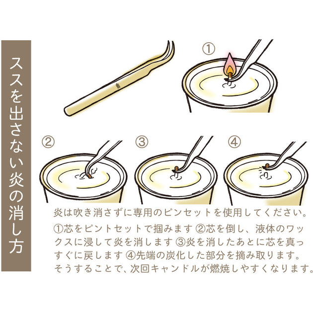 生キャンドル専用火消しピン – Nama candle | 生キャンドル®